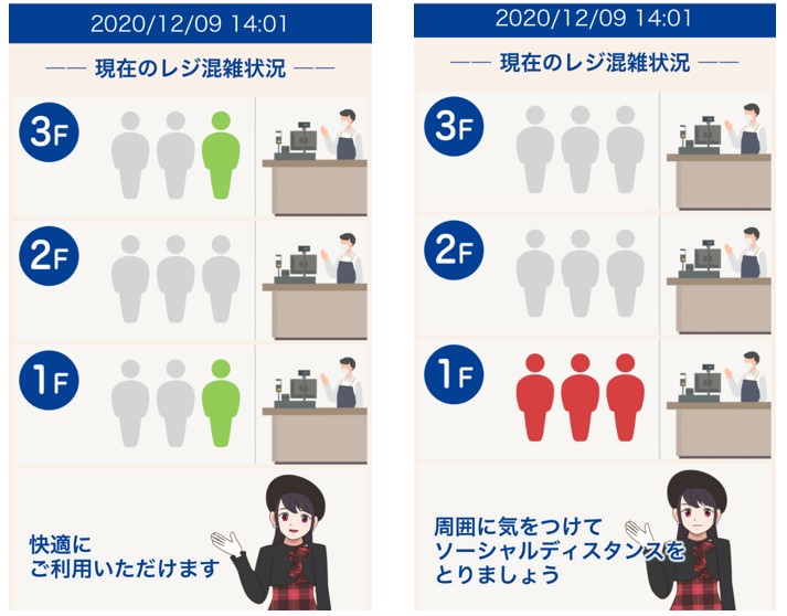 スーパー 混雑 状況